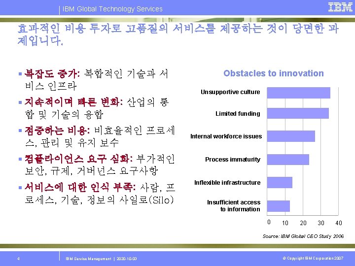 IBM Global Technology Services 효과적인 비용 투자로 고품질의 서비스를 제공하는 것이 당면한 과 제입니다.