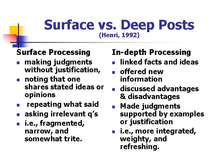 Surface vs. Deep Posts (Henri, 1992) Surface Processing n n n making judgments without