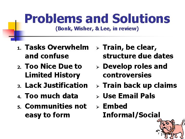 Problems and Solutions (Bonk, Wisher, & Lee, in review) 1. 2. 3. 4. 5.