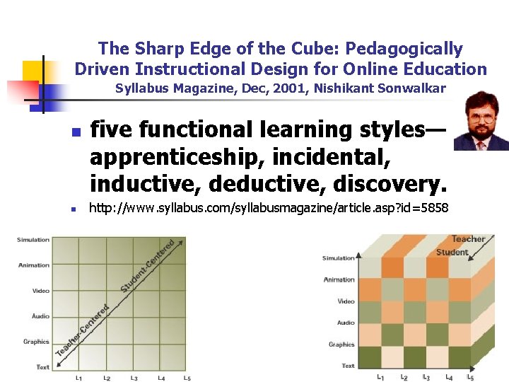 The Sharp Edge of the Cube: Pedagogically Driven Instructional Design for Online Education Syllabus