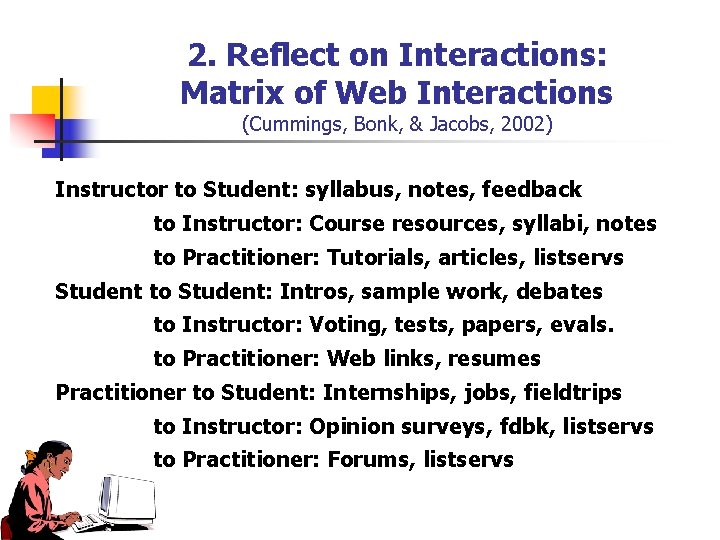 2. Reflect on Interactions: Matrix of Web Interactions (Cummings, Bonk, & Jacobs, 2002) Instructor