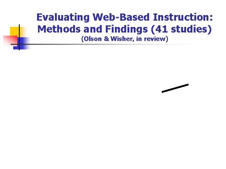Evaluating Web-Based Instruction: Methods and Findings (41 studies) (Olson & Wisher, in review) 