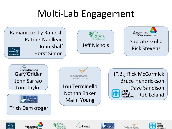 Multi-Lab Engagement Ramamoorthy Ramesh Patrick Naulleau John Shalf Horst Simon Gary Grider John Sarrao