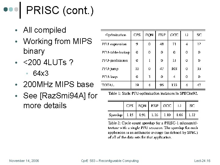 PRISC (cont. ) • All compiled • Working from MIPS binary • <200 4