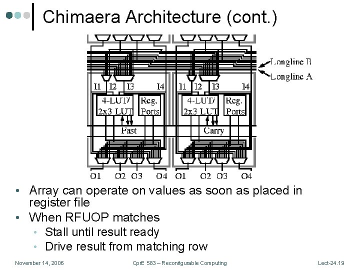 Chimaera Architecture (cont. ) • Array can operate on values as soon as placed