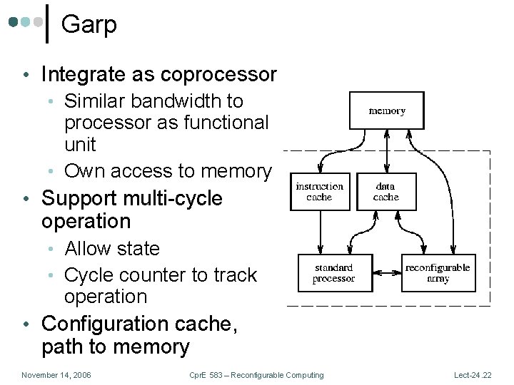 Garp • Integrate as coprocessor • Similar bandwidth to processor as functional unit • Garp • Integrate as coprocessor • Similar bandwidth to processor as functional unit •