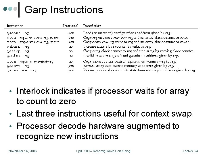 Garp Instructions • Interlock indicates if processor waits for array to count to zero