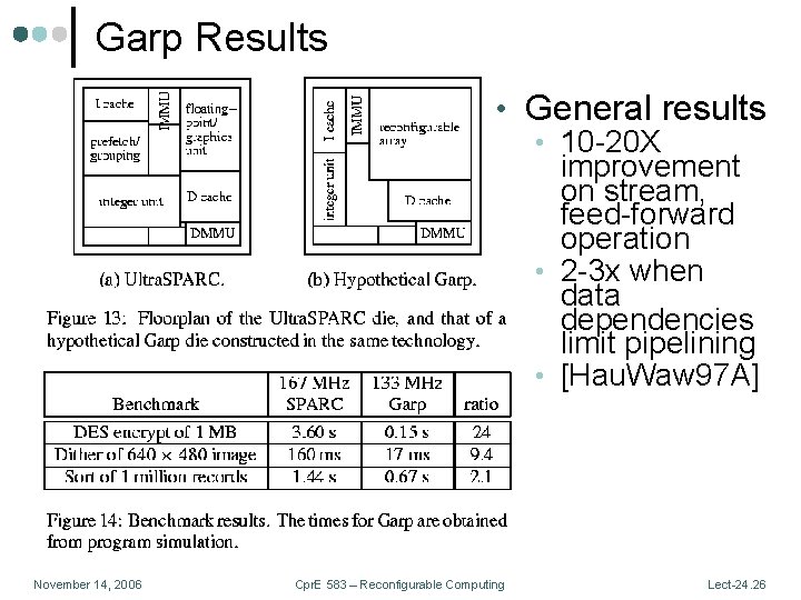 Garp Results • General results • 10 -20 X improvement on stream, feed-forward operation