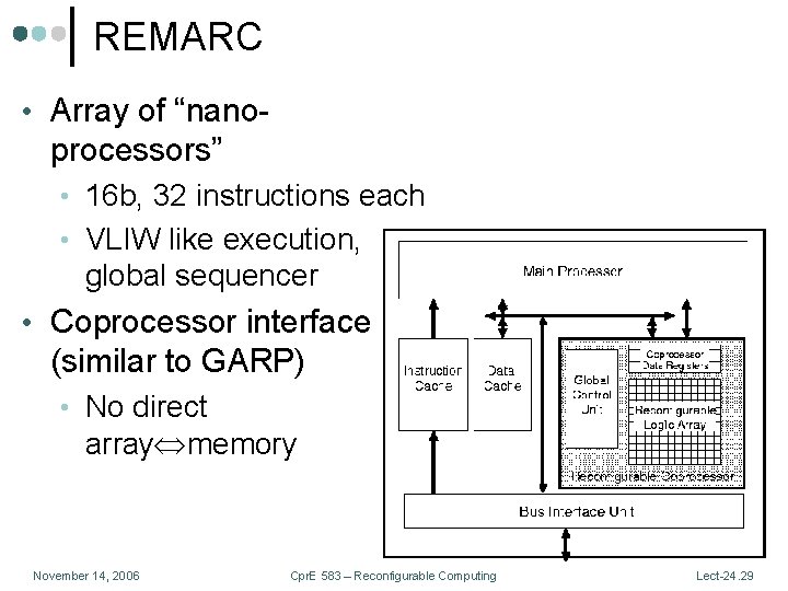 REMARC • Array of “nano- processors” • 16 b, 32 instructions each • VLIW