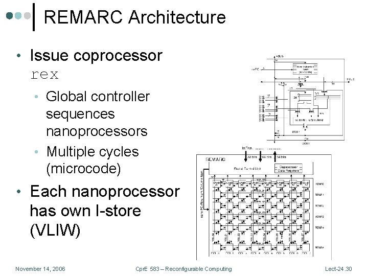 REMARC Architecture • Issue coprocessor rex • Global controller sequences nanoprocessors • Multiple cycles