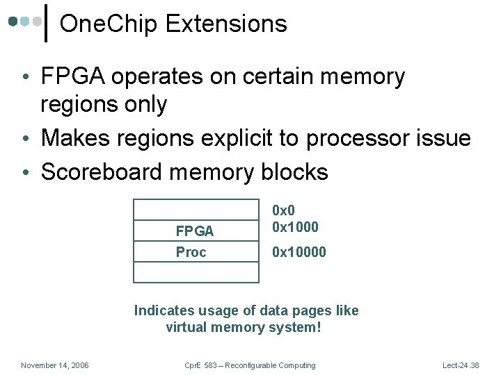 One. Chip Extensions • FPGA operates on certain memory regions only • Makes regions One. Chip Extensions • FPGA operates on certain memory regions only • Makes regions