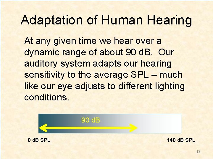 Adaptation of Human Hearing At any given time we hear over a dynamic range