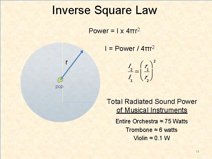 Inverse Square Law Power = I x 4πr 2 I = Power / 4πr