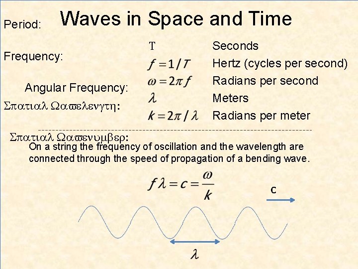 Period: Waves in Space and Time Frequency: Angular Frequency: Spatial Wavelength: T Seconds Hertz