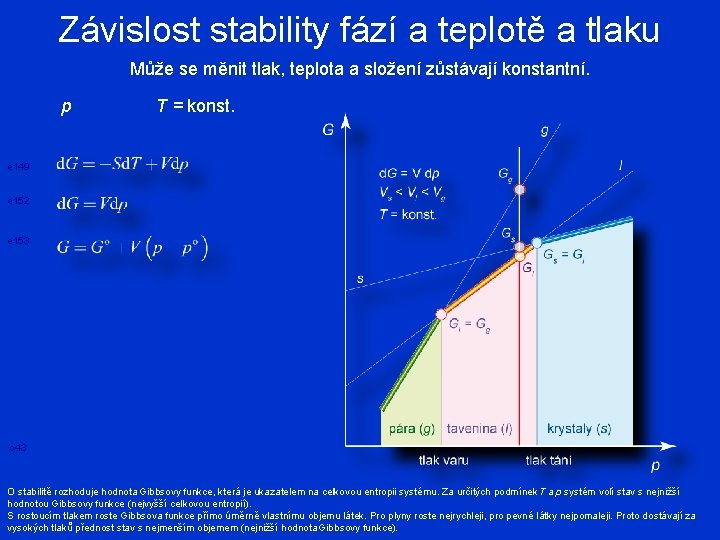 Závislost stability fází a teplotě a tlaku Může se měnit tlak, teplota a složení