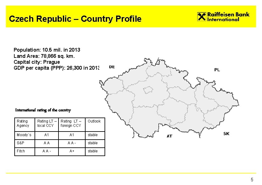 Czech Republic – Country Profile Population: 10. 5 mil. in 2013 Land Area: 78,