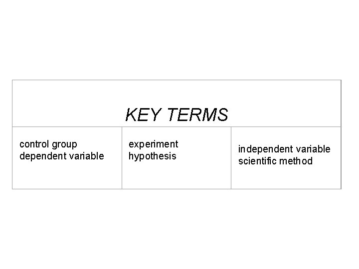  KEY TERMS control group dependent variable experiment hypothesis independent variable scientific method 