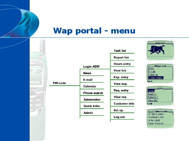 Wap portal - menu 