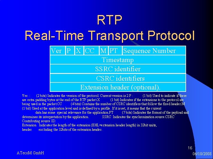 RTP Real-Time Transport Protocol Ver P X CC M PT Sequence Number Timestamp SSRC