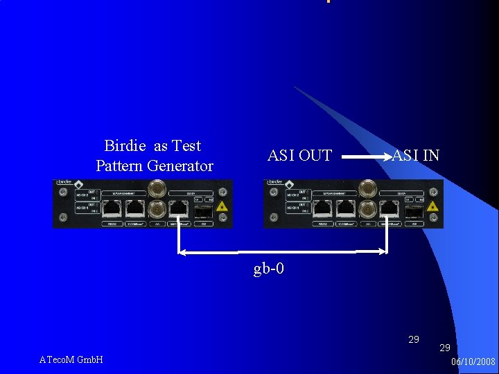 Birdie as Test Pattern Generator ASI OUT ASI IN gb-0 29 ATeco. M Gmb.