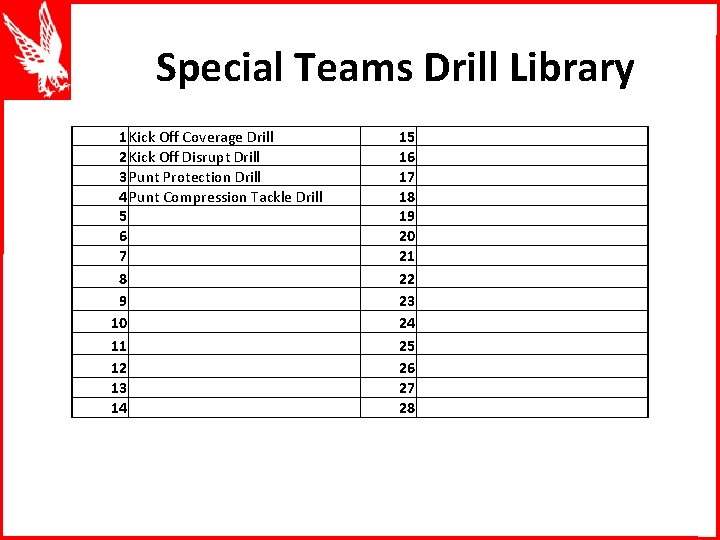 Special Teams Drill Library 1 Kick Off Coverage Drill 2 Kick Off Disrupt Drill