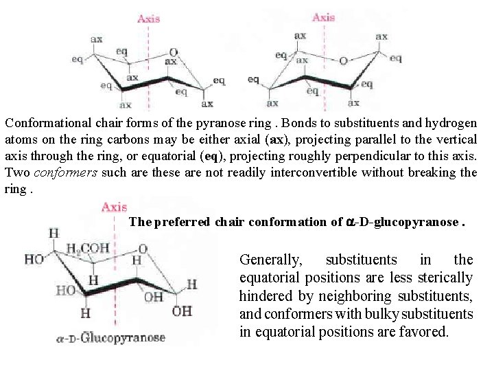 Conformational chair forms of the pyranose ring. Bonds to substituents and hydrogen atoms on