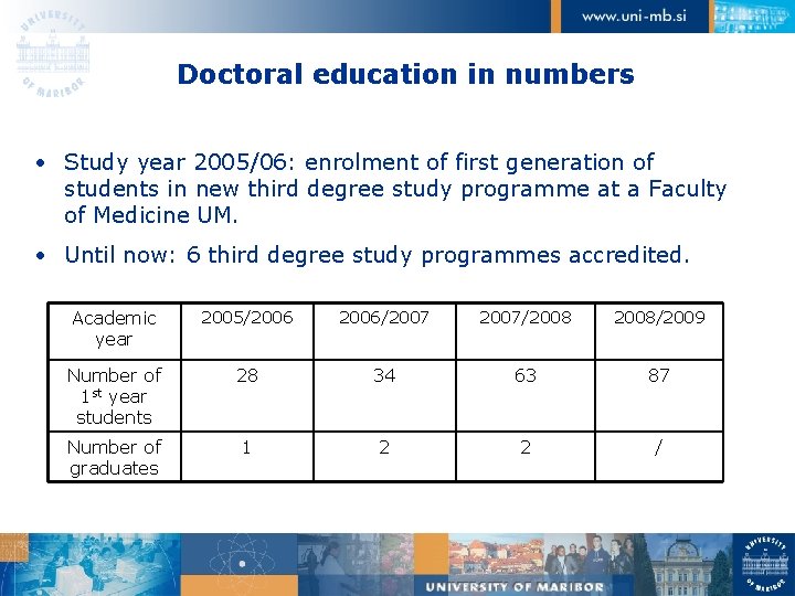 Doctoral education in numbers • Study year 2005/06: enrolment of first generation of students