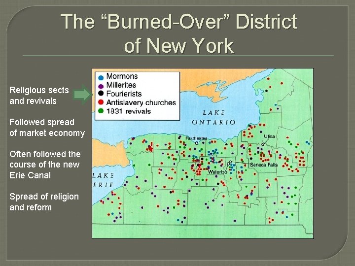 The “Burned-Over” District of New York Religious sects and revivals Followed spread of market