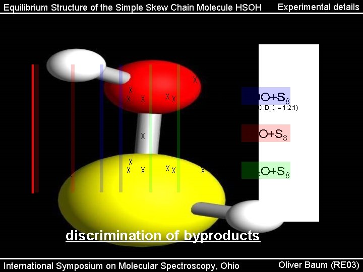 Equilibrium Structure of the Simple Skew Chain Molecule HSOH Experimental details HDO+S 8 (H