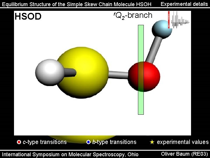 Equilibrium Structure of the Simple Skew Chain Molecule HSOH HSOD c-type transitions r. Q