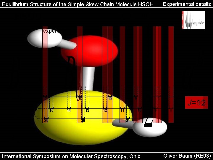 Experimental details Equilibrium Structure of the Simple Skew Chain Molecule HSOH r. Q HSOD