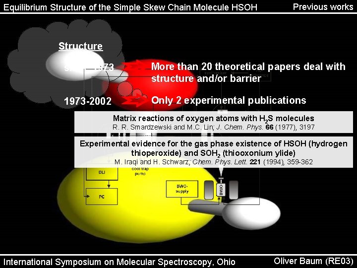 Equilibrium Structure of the Simple Skew Chain Molecule HSOH Previous works Structure since 1973