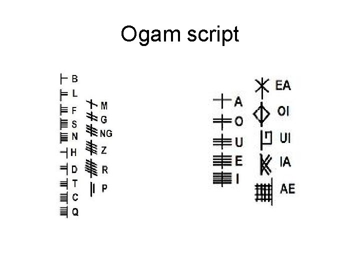 Ogam script 