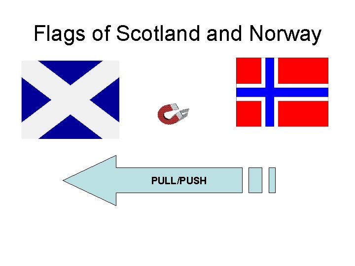 Flags of Scotland Norway PULL/PUSH 