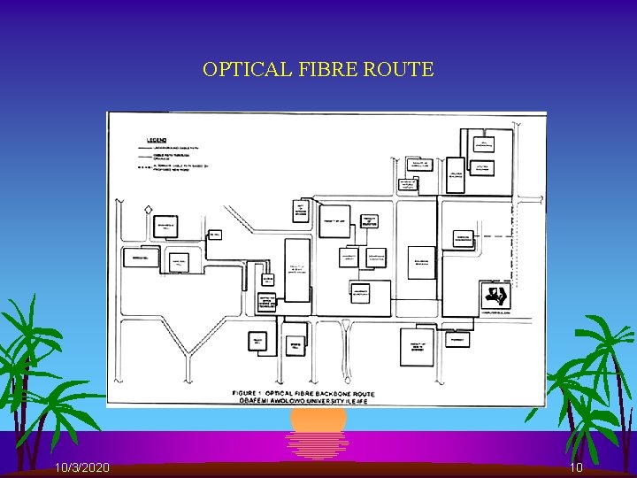 OPTICAL FIBRE ROUTE 10/3/2020 10 