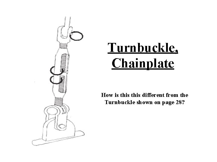 Turnbuckle, Chainplate How is this different from the Turnbuckle shown on page 28? 