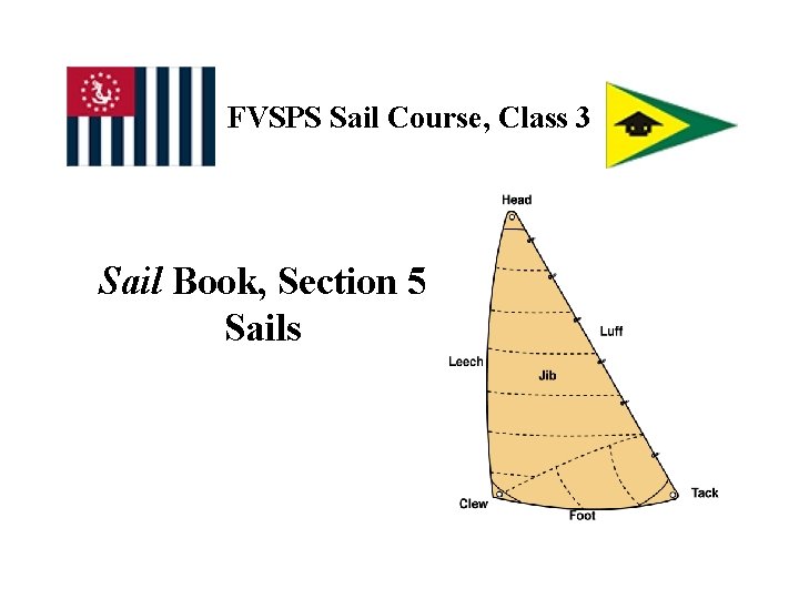 FVSPS Sail Course, Class 3 Sail Book, Section 5 Sails 