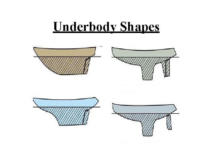 Underbody Shapes 