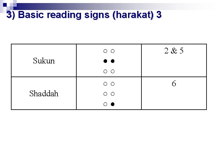 3) Basic reading signs (harakat) 3 Sukun Shaddah ○○ ●● ○○ ○○ ○○ ○●