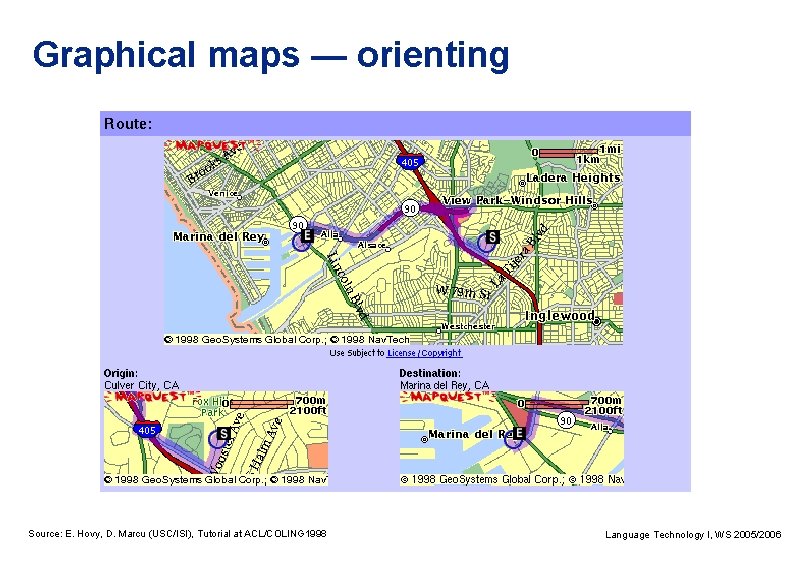 Graphical maps — orienting Source: E. Hovy, D. Marcu (USC/ISI), Tutorial at ACL/COLING 1998