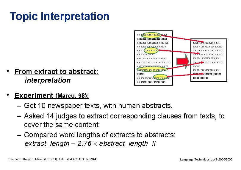 Topic Interpretation • From extract to abstract: interpretation xx xxxx xxx xx xxxxx xx