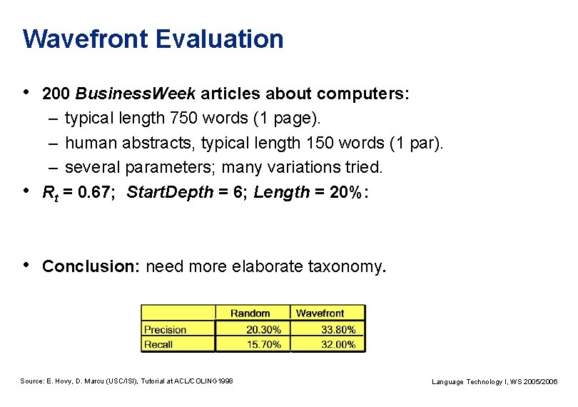 Wavefront Evaluation • 200 Business. Week articles about computers: – typical length 750 words