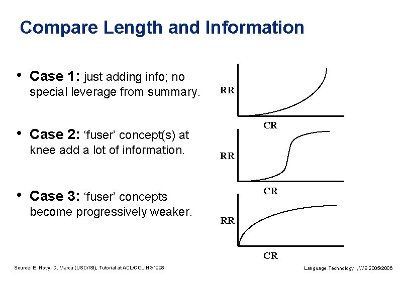 Compare Length and Information • Case 1: just adding info; no special leverage from