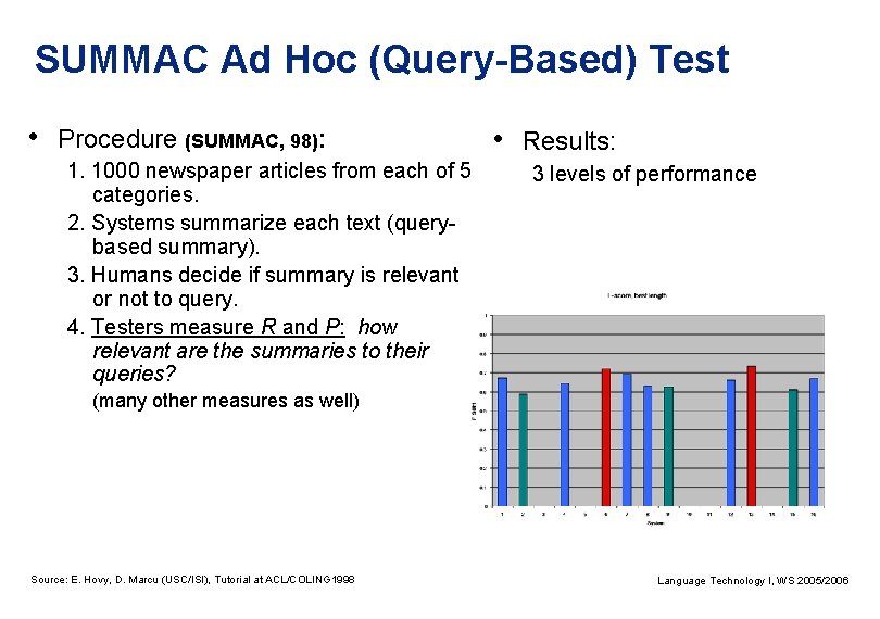 SUMMAC Ad Hoc (Query-Based) Test • Procedure (SUMMAC, 98): 1. 1000 newspaper articles from