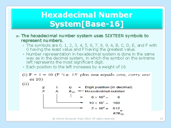 Hexadecimal Number System[Base-16] The hexadecimal number system uses SIXTEEN symbols to represent numbers. ◦