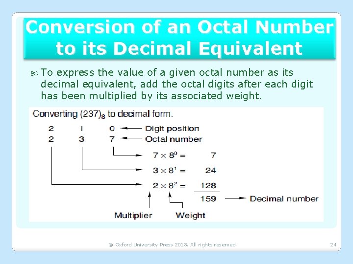 Conversion of an Octal Number to its Decimal Equivalent To express the value of