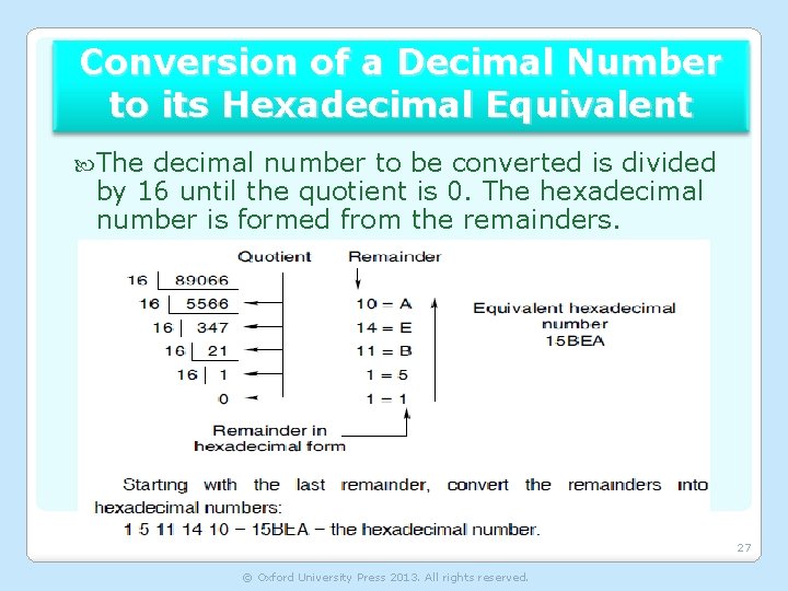 Conversion of a Decimal Number to its Hexadecimal Equivalent The decimal number to be