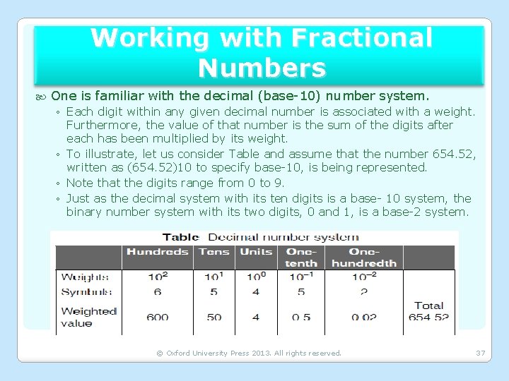 Working with Fractional Numbers One is familiar with the decimal (base-10) number system. ◦