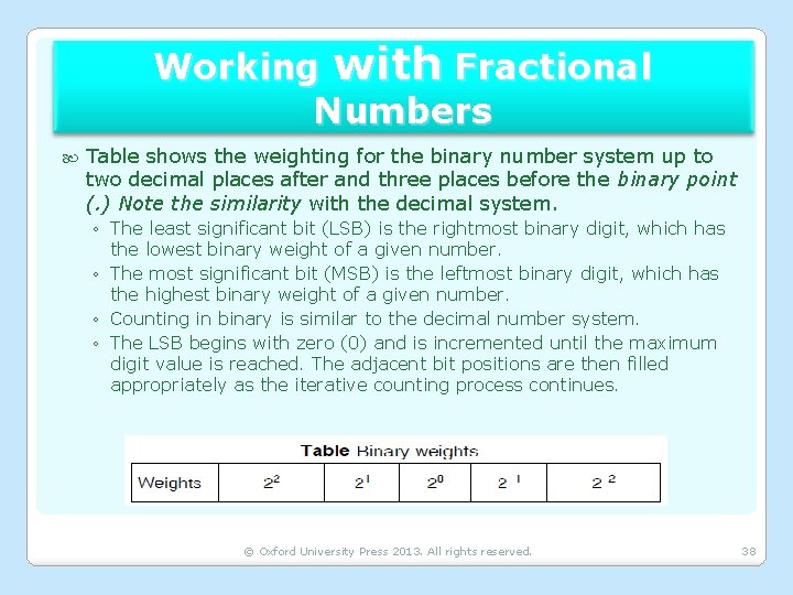 Working with Fractional Numbers Table shows the weighting for the binary number system up