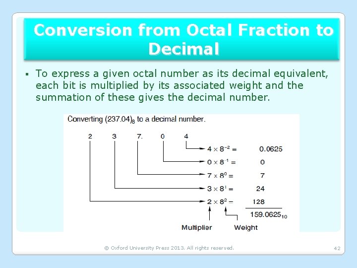 Conversion from Octal Fraction to Decimal § To express a given octal number as